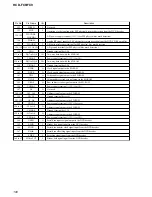 Предварительный просмотр 100 страницы Sony HCD-FC8 - System Components Service Manual