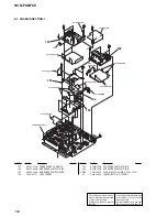 Предварительный просмотр 108 страницы Sony HCD-FC8 - System Components Service Manual