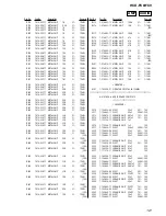 Предварительный просмотр 121 страницы Sony HCD-FC8 - System Components Service Manual