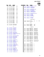 Предварительный просмотр 127 страницы Sony HCD-FC8 - System Components Service Manual