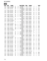 Предварительный просмотр 130 страницы Sony HCD-FC8 - System Components Service Manual