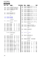 Предварительный просмотр 136 страницы Sony HCD-FC8 - System Components Service Manual