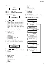 Preview for 23 page of Sony HCD-FL3 Service Manual