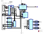 Предварительный просмотр 30 страницы Sony HCD-FL3 Service Manual