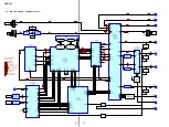 Preview for 32 page of Sony HCD-FL3 Service Manual