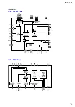 Предварительный просмотр 73 страницы Sony HCD-FL3 Service Manual