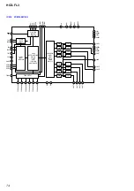 Предварительный просмотр 74 страницы Sony HCD-FL3 Service Manual