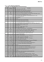 Preview for 75 page of Sony HCD-FL3 Service Manual