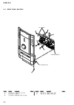 Preview for 84 page of Sony HCD-FL3 Service Manual