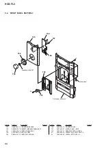 Preview for 86 page of Sony HCD-FL3 Service Manual