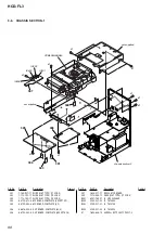 Предварительный просмотр 88 страницы Sony HCD-FL3 Service Manual