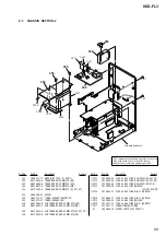 Предварительный просмотр 89 страницы Sony HCD-FL3 Service Manual