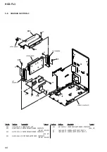 Preview for 90 page of Sony HCD-FL3 Service Manual