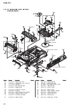 Preview for 92 page of Sony HCD-FL3 Service Manual