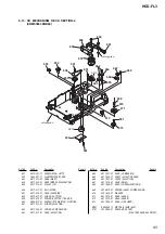 Предварительный просмотр 95 страницы Sony HCD-FL3 Service Manual