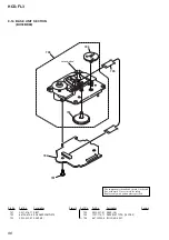 Preview for 96 page of Sony HCD-FL3 Service Manual