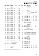 Предварительный просмотр 99 страницы Sony HCD-FL3 Service Manual