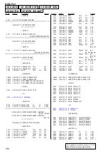 Предварительный просмотр 100 страницы Sony HCD-FL3 Service Manual