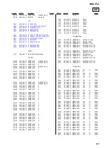 Предварительный просмотр 103 страницы Sony HCD-FL3 Service Manual