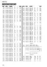 Preview for 104 page of Sony HCD-FL3 Service Manual