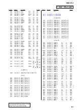 Preview for 105 page of Sony HCD-FL3 Service Manual