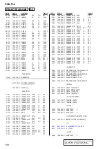 Предварительный просмотр 106 страницы Sony HCD-FL3 Service Manual