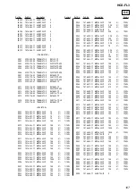 Preview for 107 page of Sony HCD-FL3 Service Manual