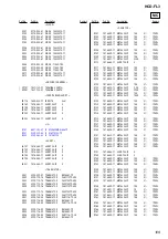 Preview for 109 page of Sony HCD-FL3 Service Manual