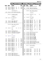 Предварительный просмотр 111 страницы Sony HCD-FL3 Service Manual