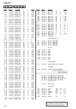 Предварительный просмотр 114 страницы Sony HCD-FL3 Service Manual