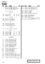 Предварительный просмотр 116 страницы Sony HCD-FL3 Service Manual