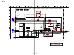 Предварительный просмотр 150 страницы Sony HCD-FL3 Service Manual