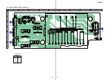 Preview for 151 page of Sony HCD-FL3 Service Manual