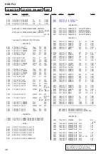 Предварительный просмотр 154 страницы Sony HCD-FL3 Service Manual