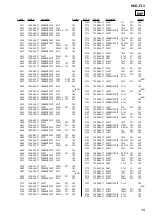 Preview for 155 page of Sony HCD-FL3 Service Manual