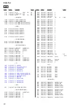 Preview for 156 page of Sony HCD-FL3 Service Manual