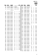 Предварительный просмотр 157 страницы Sony HCD-FL3 Service Manual