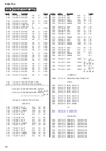 Preview for 158 page of Sony HCD-FL3 Service Manual