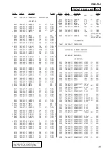 Предварительный просмотр 159 страницы Sony HCD-FL3 Service Manual