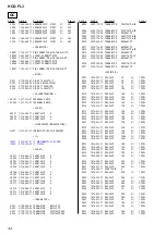 Preview for 160 page of Sony HCD-FL3 Service Manual