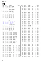 Предварительный просмотр 162 страницы Sony HCD-FL3 Service Manual