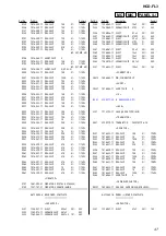 Предварительный просмотр 163 страницы Sony HCD-FL3 Service Manual