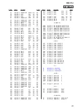 Предварительный просмотр 165 страницы Sony HCD-FL3 Service Manual