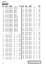 Предварительный просмотр 166 страницы Sony HCD-FL3 Service Manual