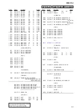 Preview for 167 page of Sony HCD-FL3 Service Manual