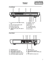 Preview for 5 page of Sony HCD-FR1 - Dvd Home Theater System Service Manual