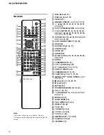 Preview for 6 page of Sony HCD-FR1 - Dvd Home Theater System Service Manual