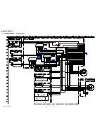 Preview for 12 page of Sony HCD-FR1 - Dvd Home Theater System Service Manual