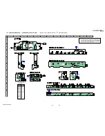 Preview for 39 page of Sony HCD-FR1 - Dvd Home Theater System Service Manual