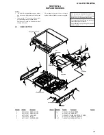 Preview for 41 page of Sony HCD-FR1 - Dvd Home Theater System Service Manual